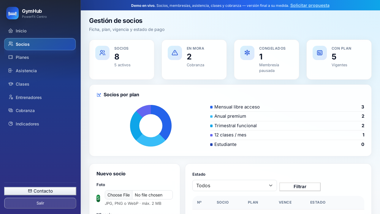 Captura de demo: Gestión de socios