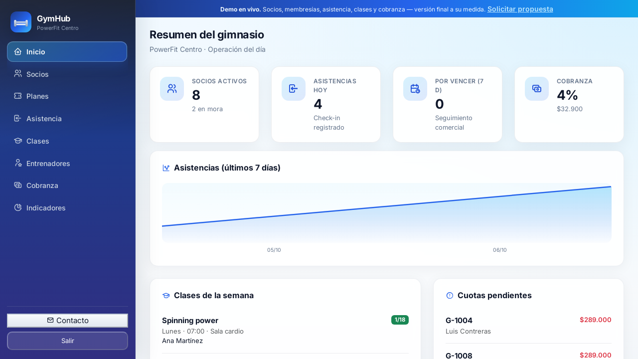 Captura de la demo: Gimnasios y fitness