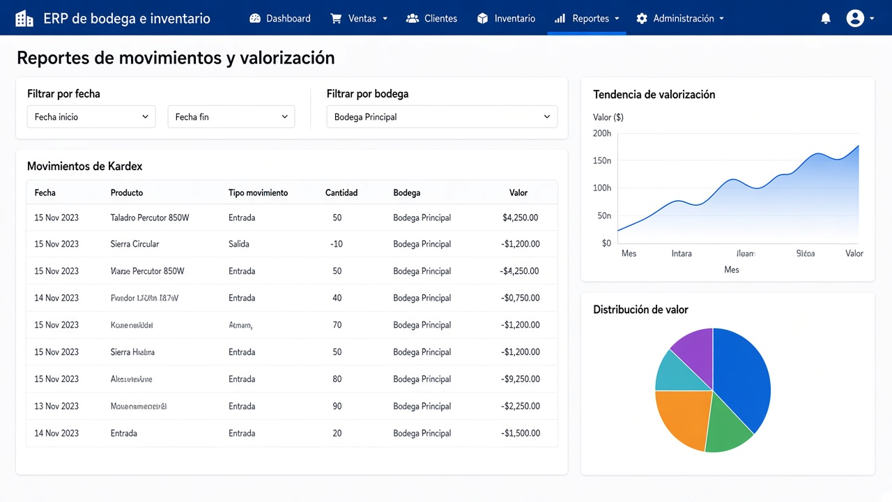 Ejemplo: Reportes de movimientos y valorización