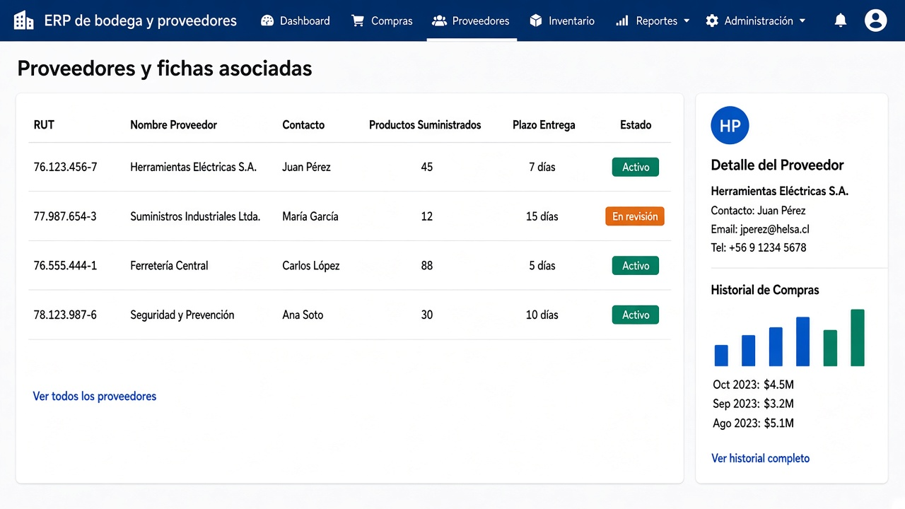 Ejemplo: Proveedores y fichas asociadas