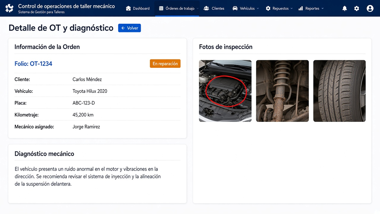 Ejemplo: Detalle de OT y diagnóstico