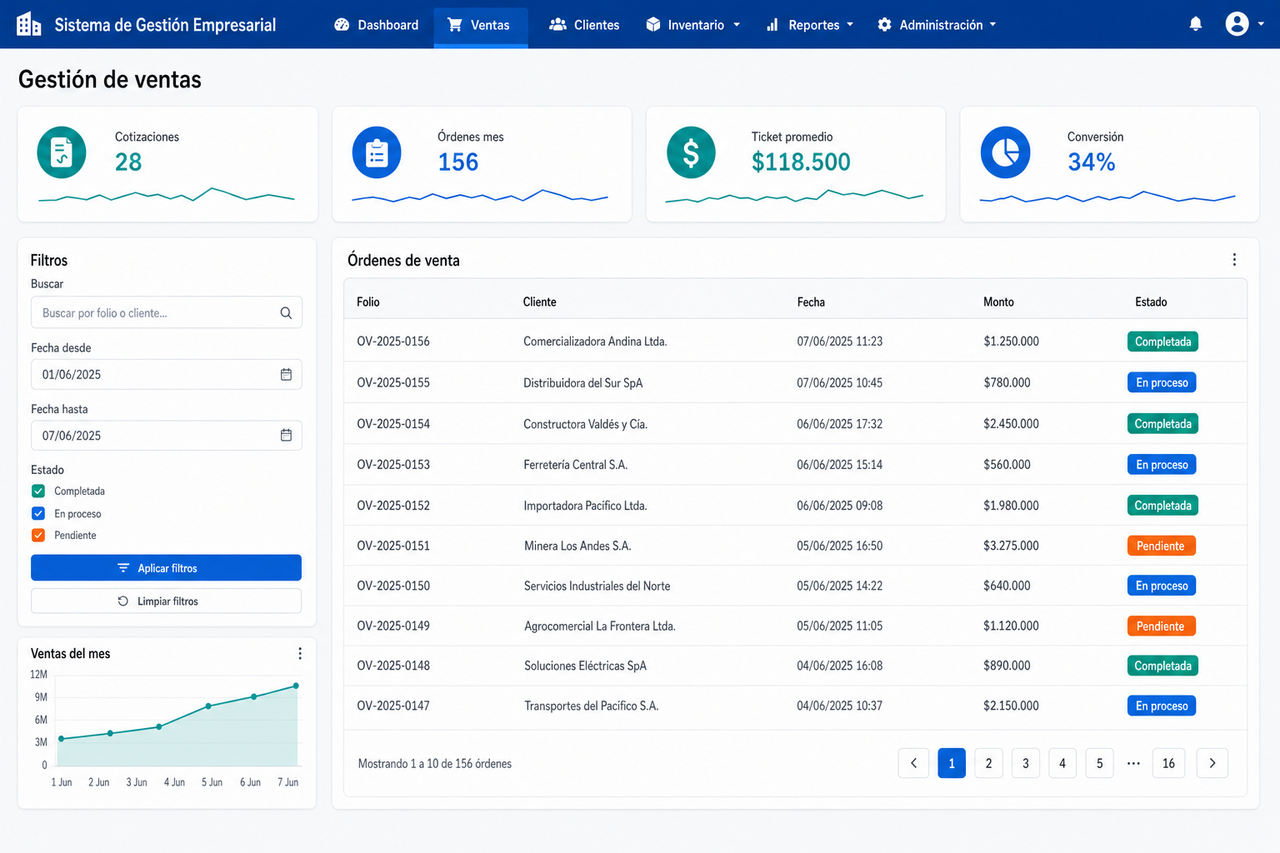 Ejemplo ilustrativo: Módulo de ventas con órdenes y seguimiento
